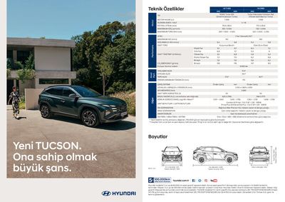 Hyundai kataloğu | Hyundai Yeni TUCSON | 29.05.2024 - 29.05.2025
