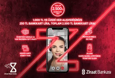 Bankalar fırsatları, Kahramanmaraş | TOPLAM 2.500TL BANKKART LIRA de Ziraat Bankası | 07.11.2024 - 31.12.2024