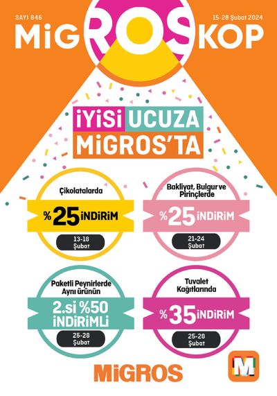 Süpermarketler fırsatları, Konya | Iuisi Ucuza Migros'ta de Migros | 15.02.2024 - 28.02.2024